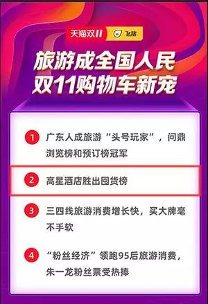 雙11酒店囤貨排行榜.jpg 雙11酒店囤貨排行榜.jpg