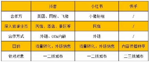 抖音平臺.jpg 抖音平臺.jpg