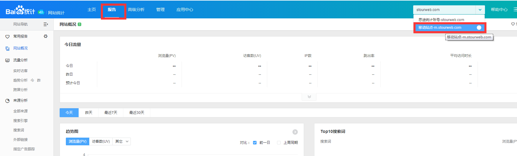 手機網站移動端數據報告