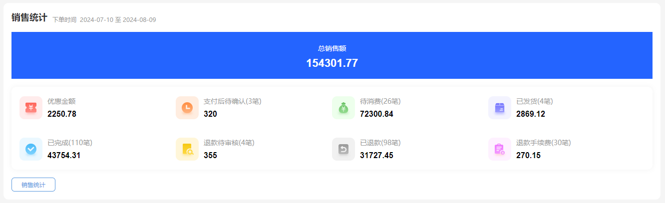 思途智旅新財務功能說明手冊 思途智旅新財務功能說明手冊