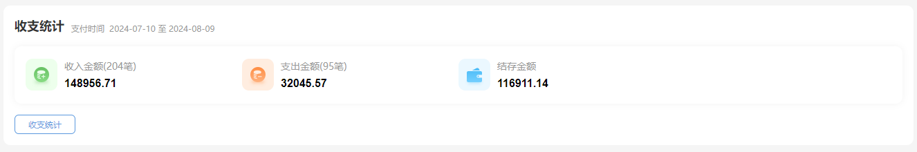 思途智旅新財務功能說明手冊 思途智旅新財務功能說明手冊