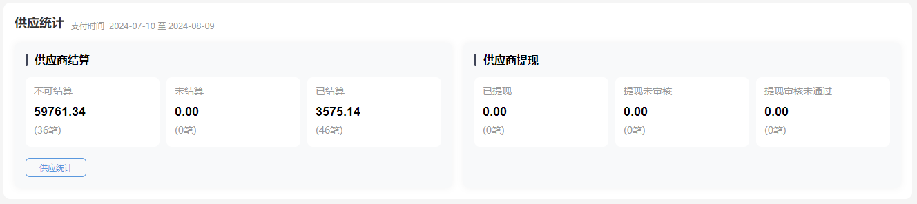 思途智旅新財務功能說明手冊 思途智旅新財務功能說明手冊